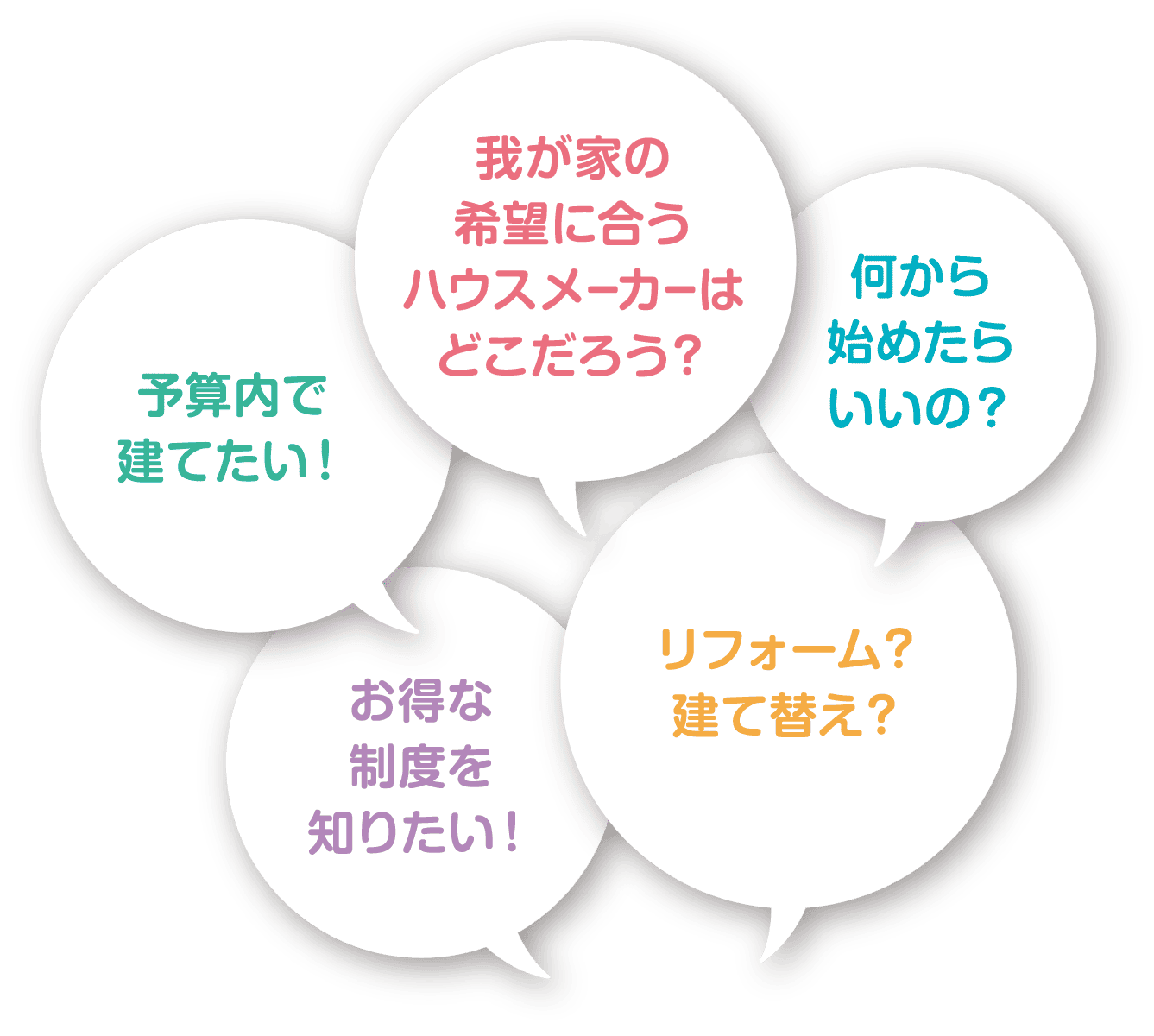 吹き出し画像